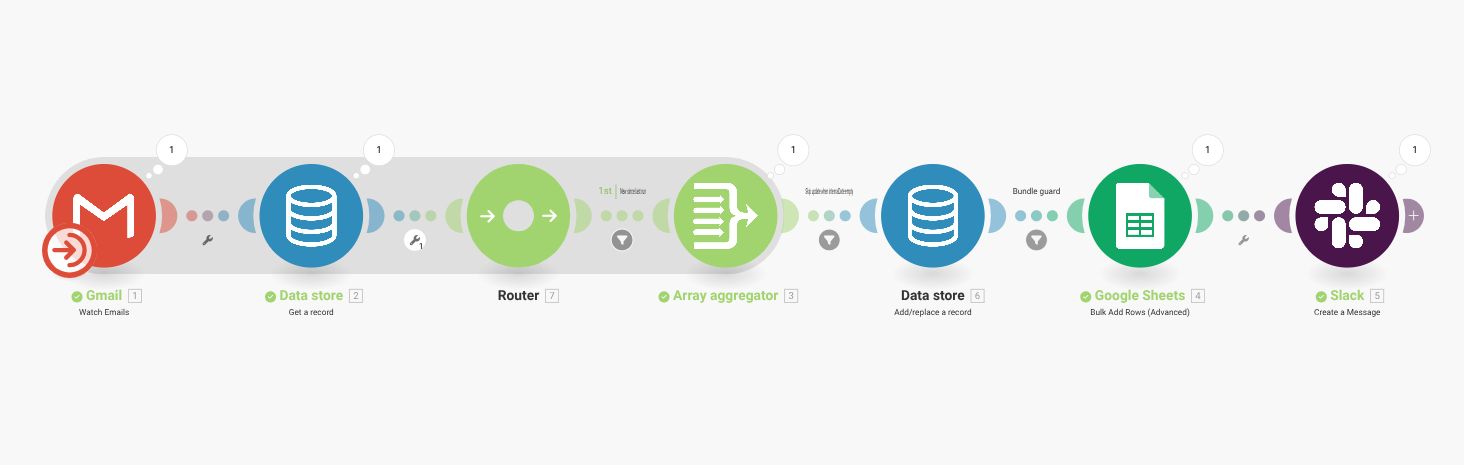 DocuSign → HubSpot CRM update scenario